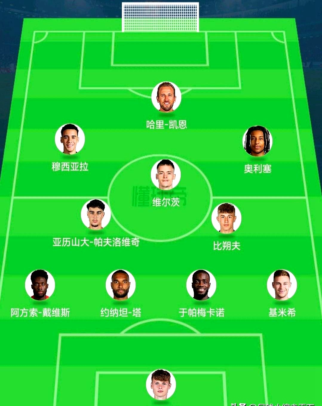 拜仁新星崭露头角，未来或成球队顶梁柱，基本项目价格设备.